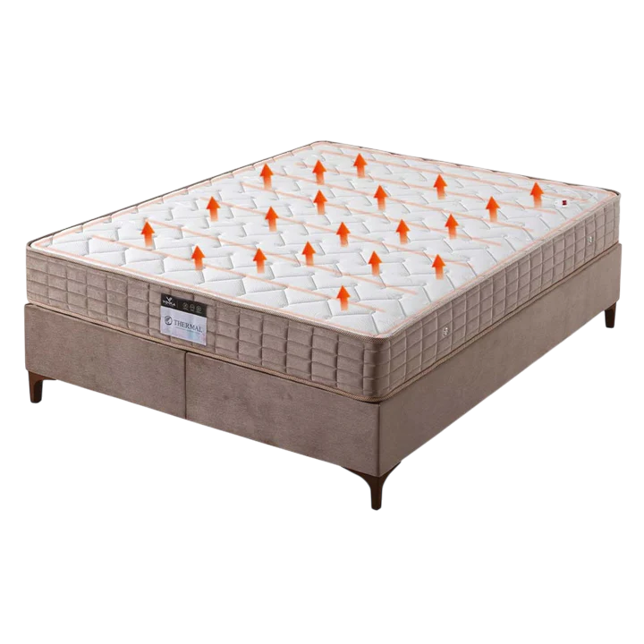 Saltea Thermal - Total Mobila