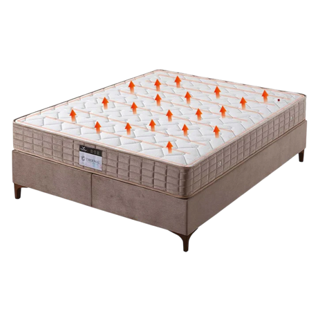 Saltea Thermal - Total Mobila