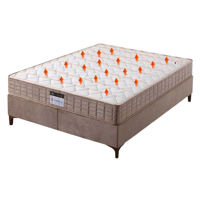 Saltea Thermal - Total Mobila