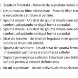 Saltea Thermo Regulate - Total Mobila